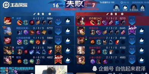 九尾吃瓜来龙去脉,揭秘龙去脉来之谜