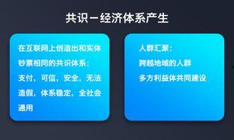 区块链吃瓜视频